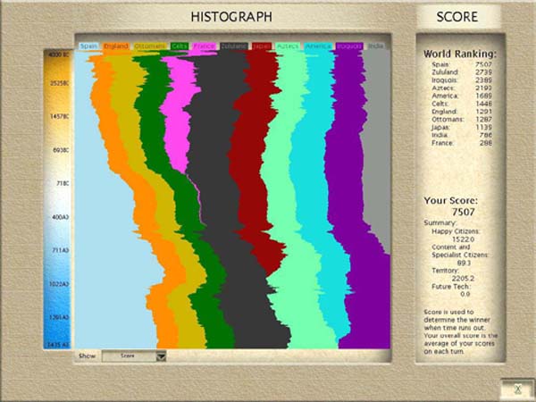 jeffelammarGOTM20-Histo.JPG