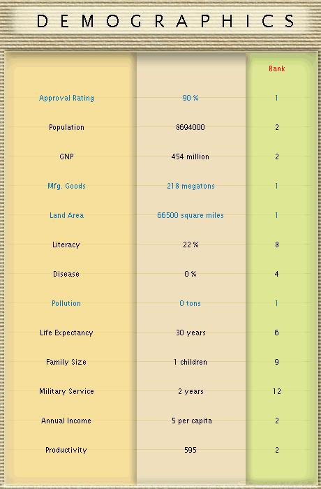 DG3_1020_AD_demographics.jpg