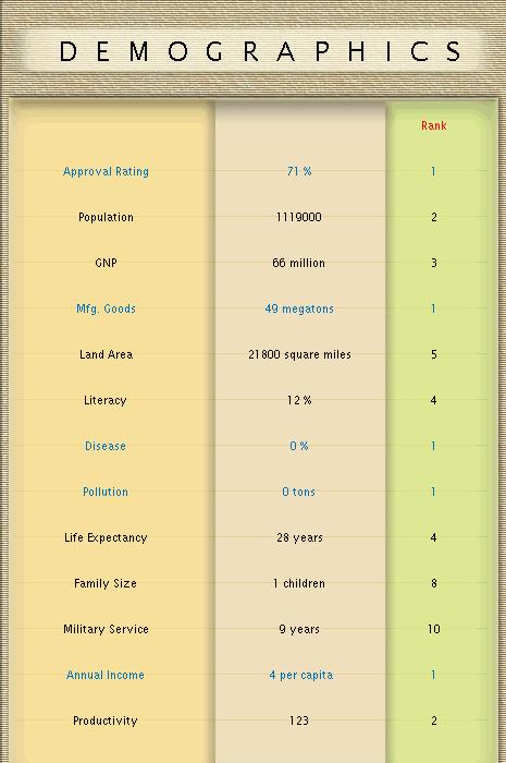 DG3_170_ADdemographics.jpg