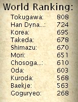 Dianthus_GOTM24_AD0130Scores.jpg