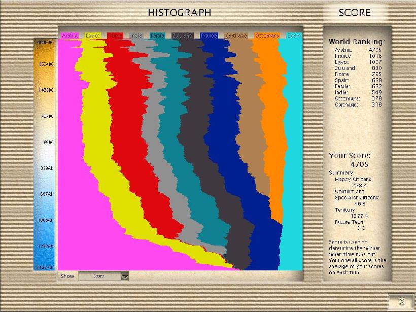 Herse_Victory_Histograph.jpg