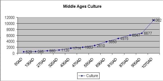 Kuningas_62_MA_Culture.jpg