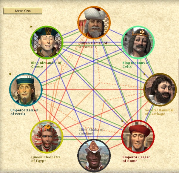 MB3-Diplomacy.jpg