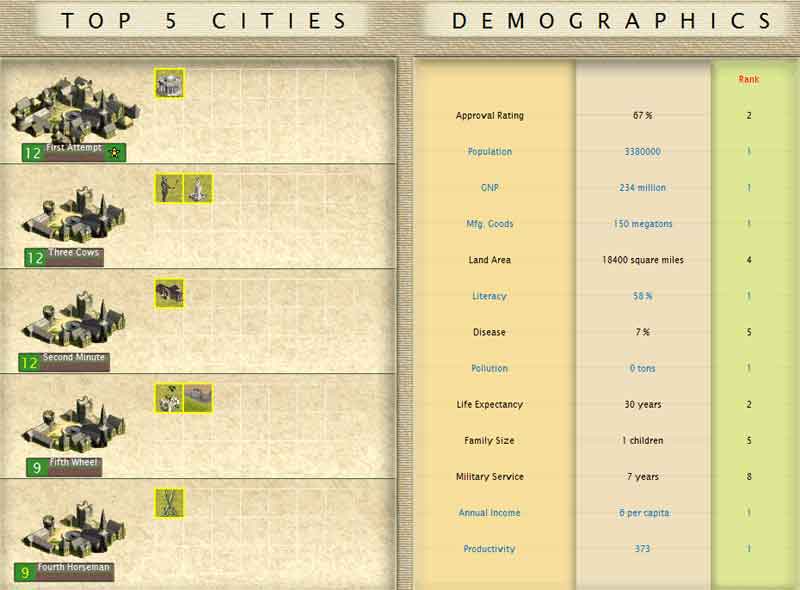 TJ01-430AD-demographics.jpg