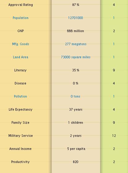 dg3-1275ad-demographics.jpg