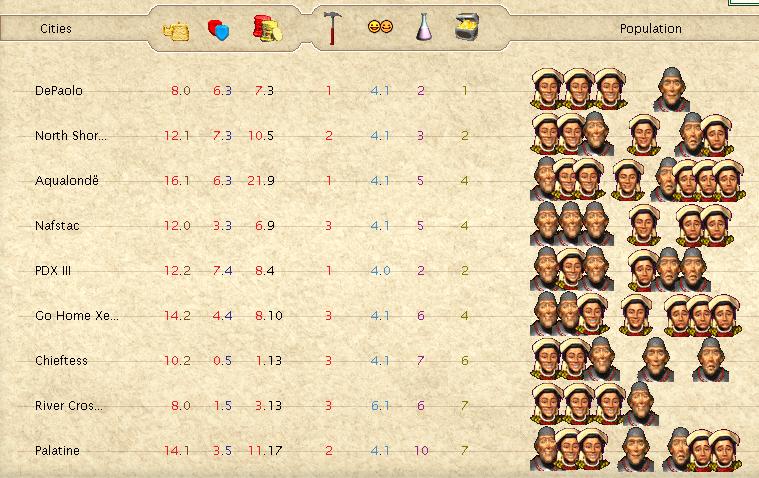 dg3-1320ad-corruption.jpg