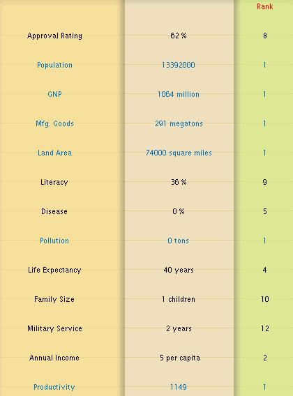 dg3-1320ad-demographics.jpg
