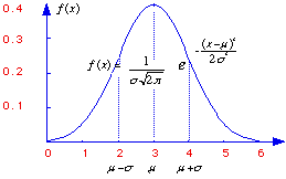 normal2.gif