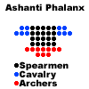 plxashantiphalanx.gif