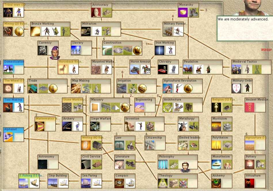 techtree_ancient_screenie.jpg