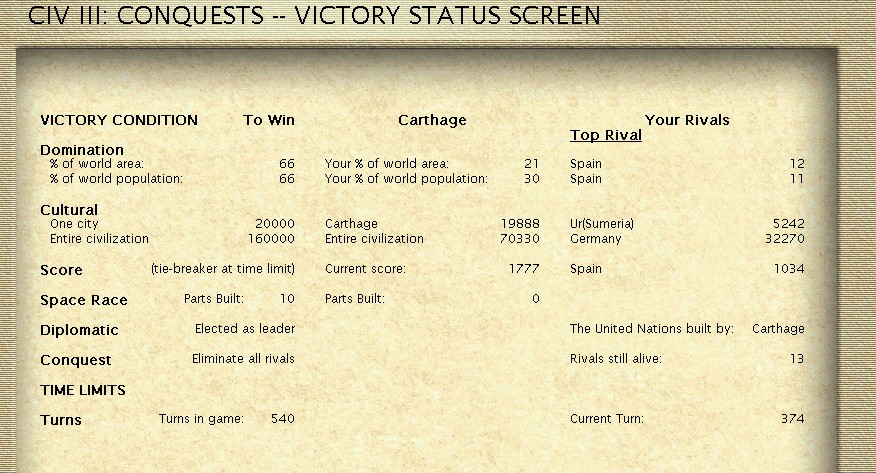 Carthage_20K_Victory_Status_Screen.jpg