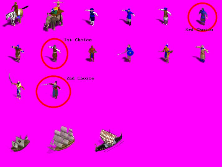 Doms_units.jpg
