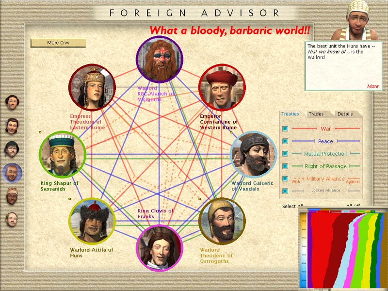 RBC12A-Vizigoths-490AD-bloody.jpg