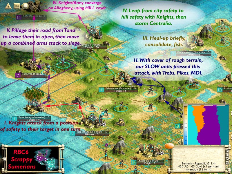 RBC6-ScrappySumerians-450AD.jpg