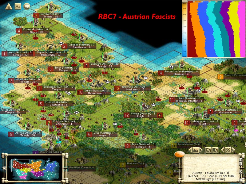 RBC7-AustrianFascists-340AD.jpg