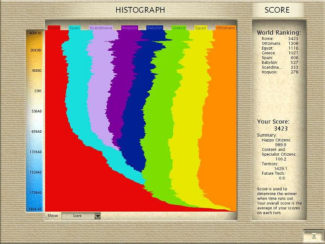 SP1-Histograph.JPG