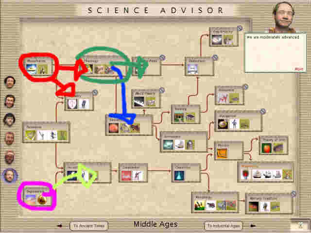 sciencemin.JPG
