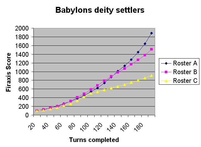 settlerscore8.jpg