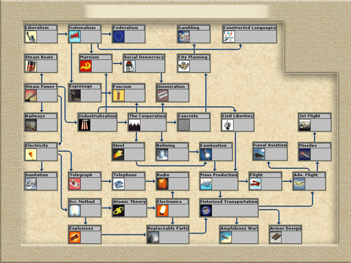 stromod-industrial-v2.gif