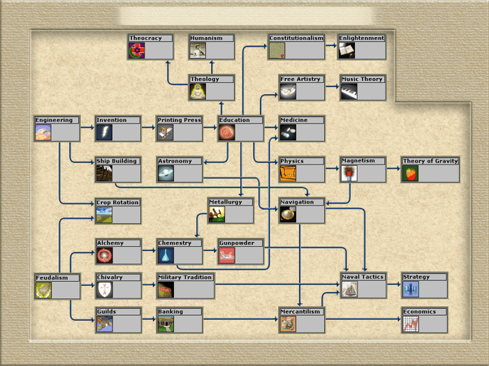 stromod-middle-v2.gif