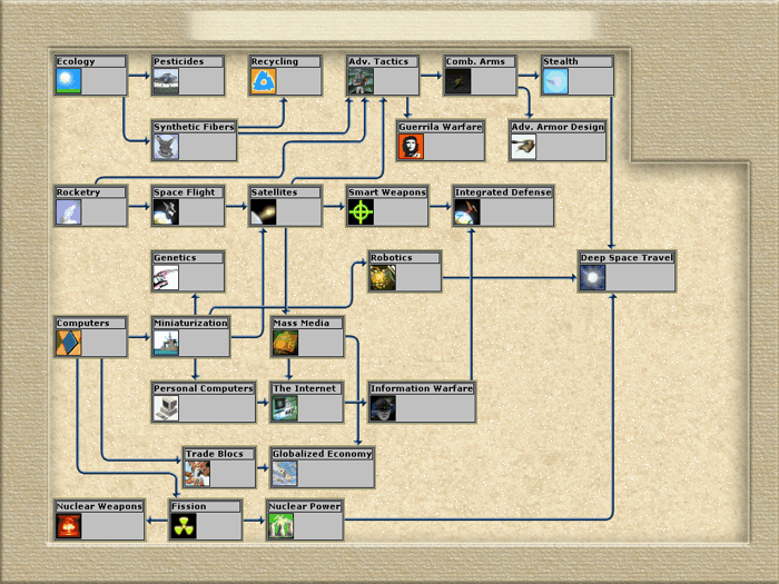 stromod-modern-v3.gif