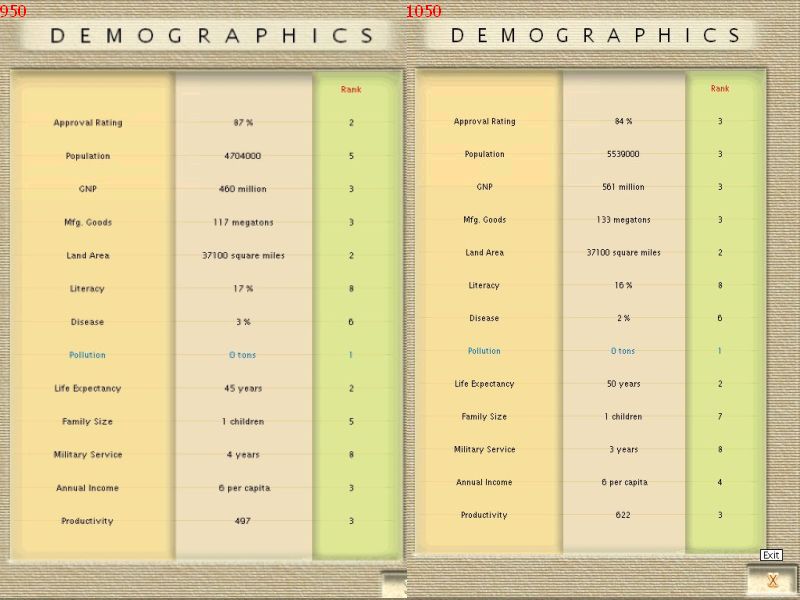 1050Demographic.jpg
