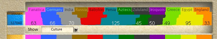 DG4_AD1270_Culture.jpg