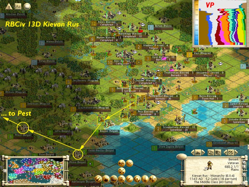 RBC13D-RusKingHunt1143AD.jpg