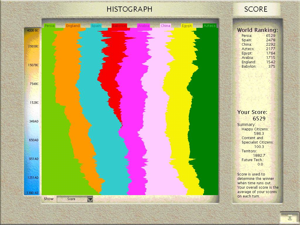 cone1-win4.JPG