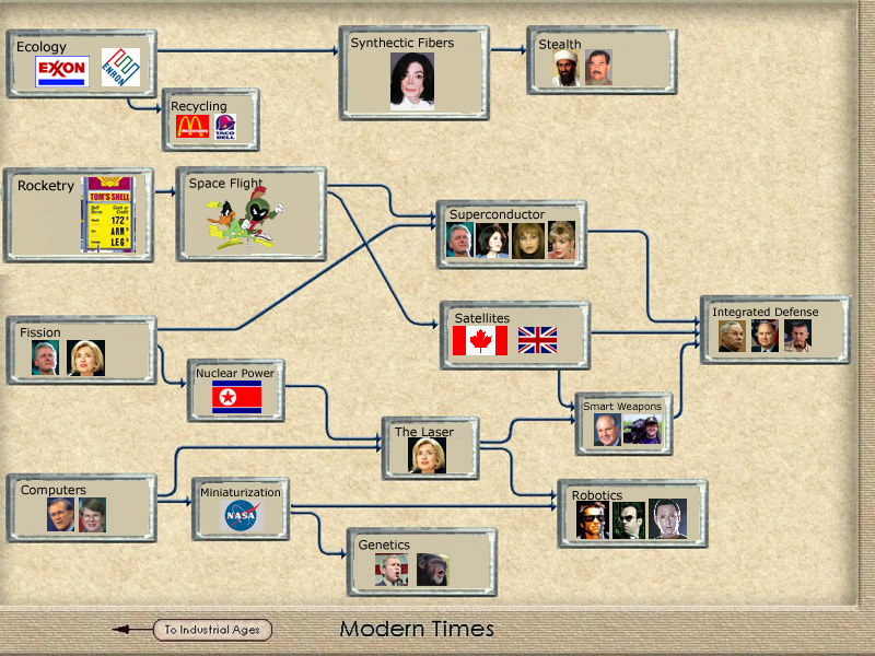 moderntimes1.jpg