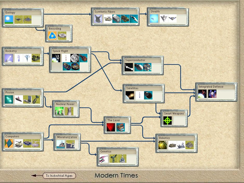 moderntimeslrg_2.jpg