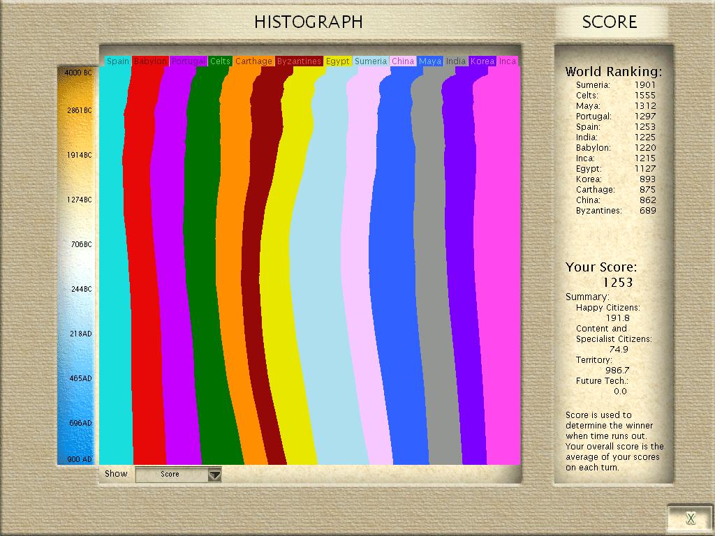 steviejay_score1.JPG