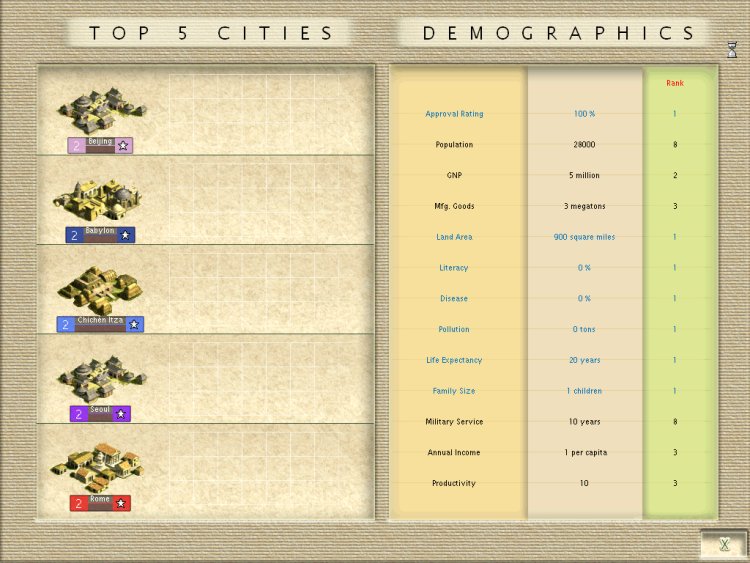 3550demographics.jpg