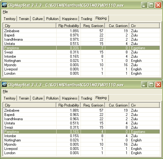 CRpMapStatFlipping.png