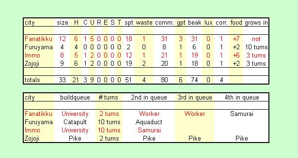 DG5_-_ZarniaQueue_710_AD.JPG