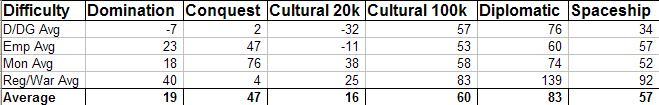 Date_Variances1.JPG
