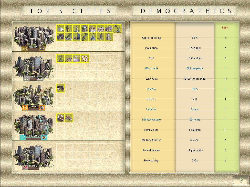 Mic3-cities.jpg