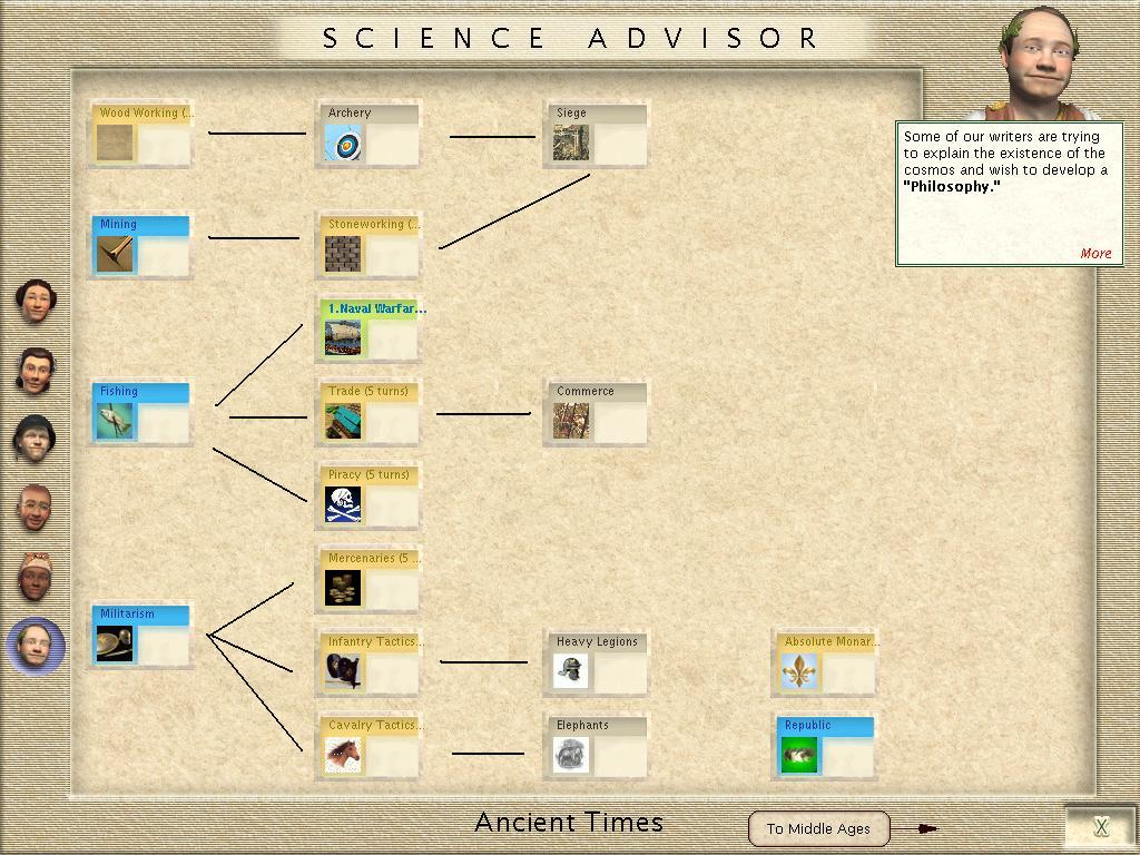Punic_tech_tree.JPG