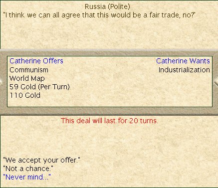 Russian_Deal_For_Industrialization.jpg