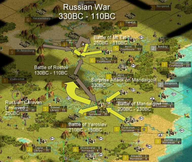 Russian_War.jpg