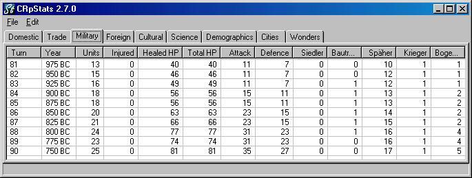 Stats.jpg