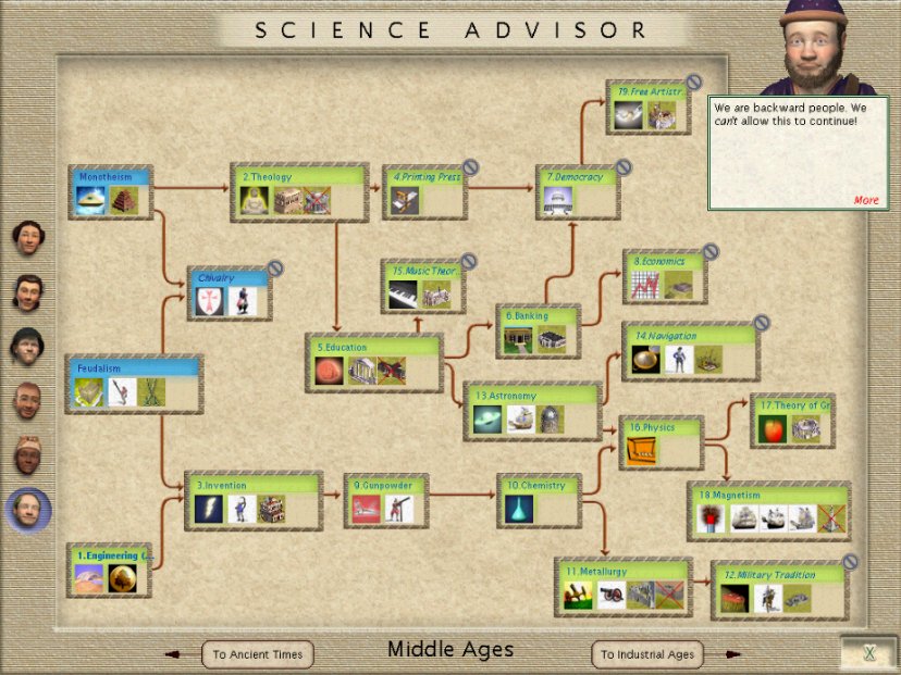 Techs2.jpg