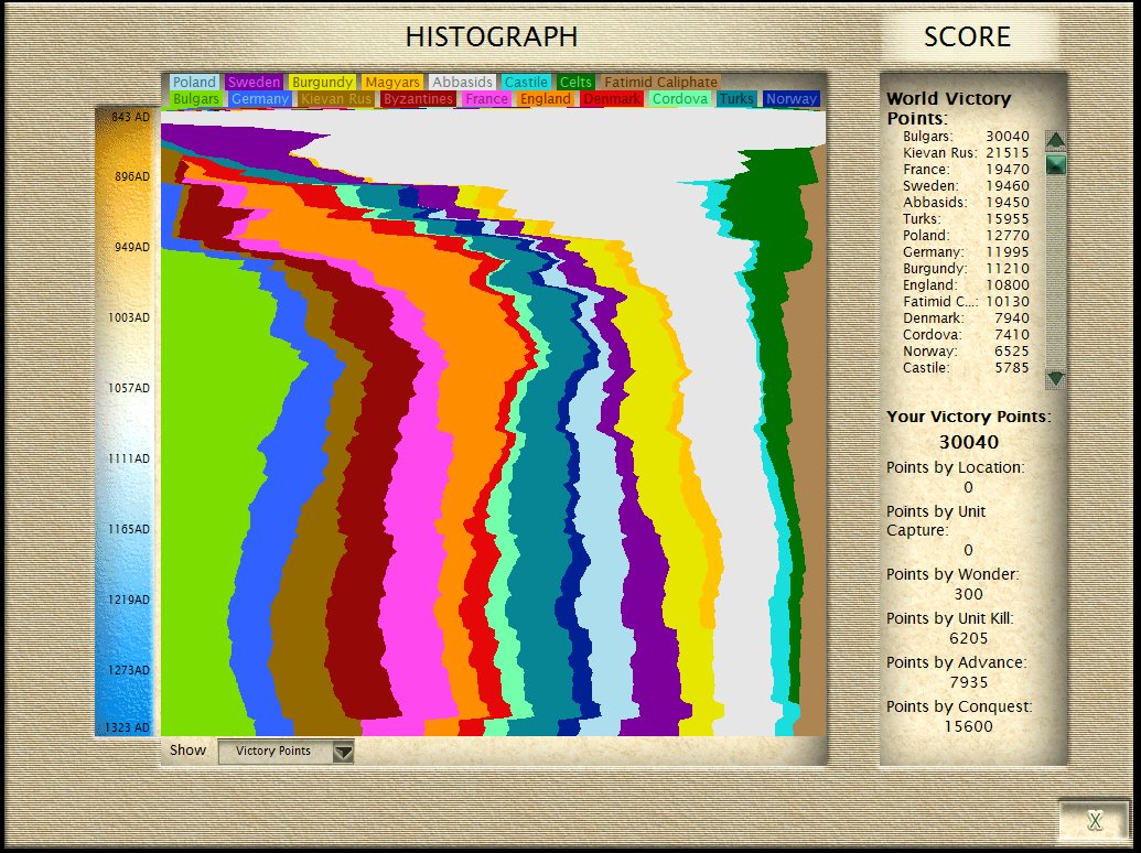 VPScore.jpg
