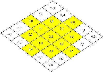 coords2.gif