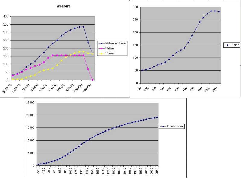 cotm4_kuningas_stats.jpg