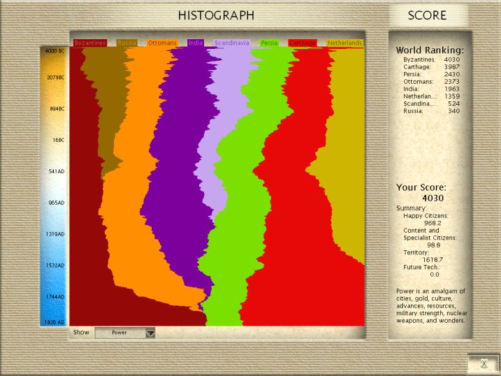 jansku_histograph.jpg