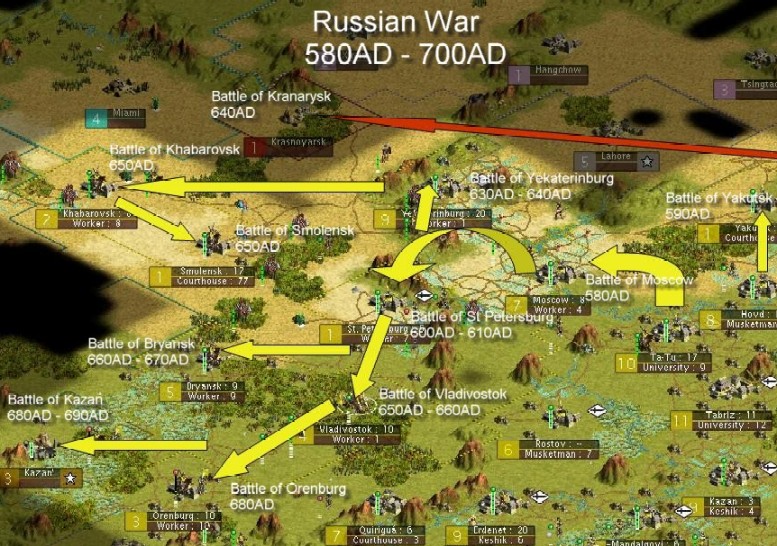 russian_warI.jpg