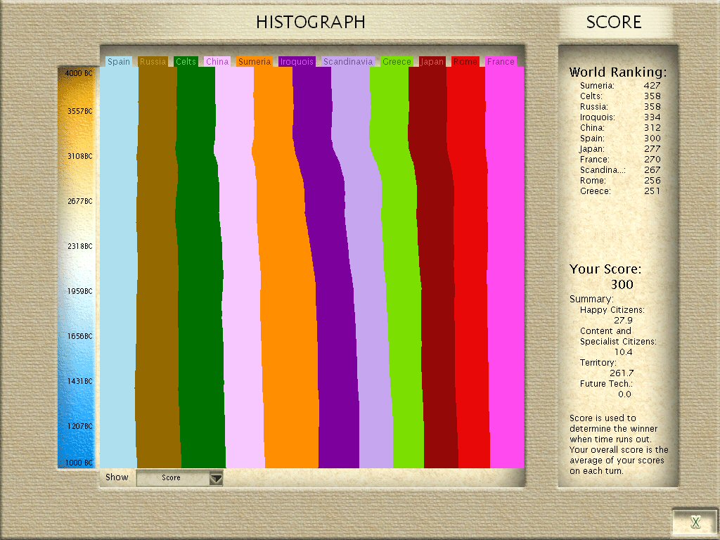 steviejay1000score.jpg