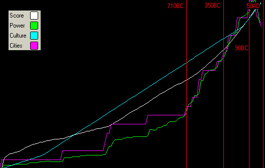 DG6_AD0050_Graph.jpg