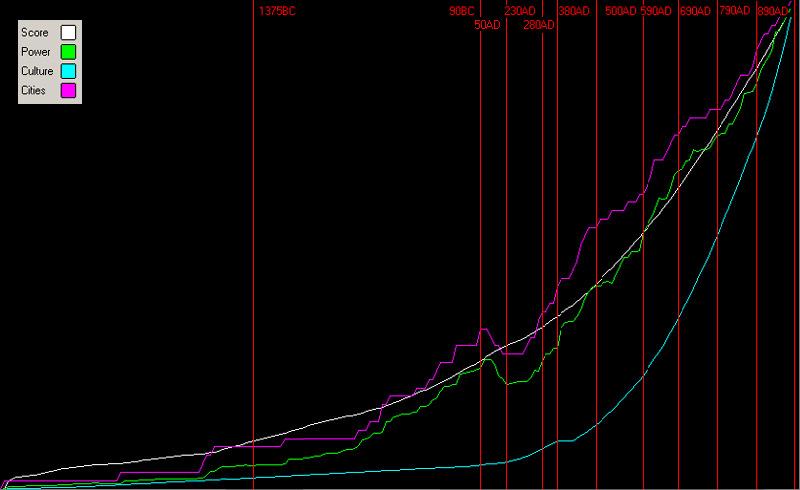 DG6_AD0890_Graph.jpg
